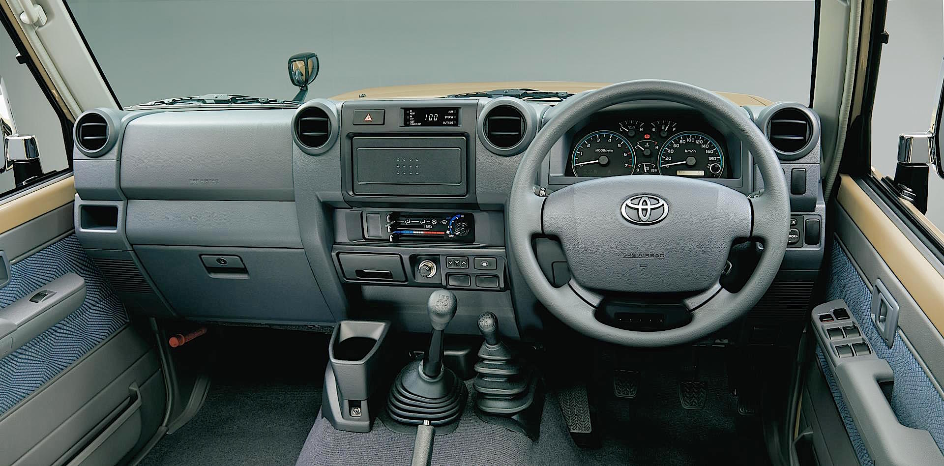 Apple - たらこ Toyota of St Thomas | The 2025 Land Cruiser 1958 : Legendary