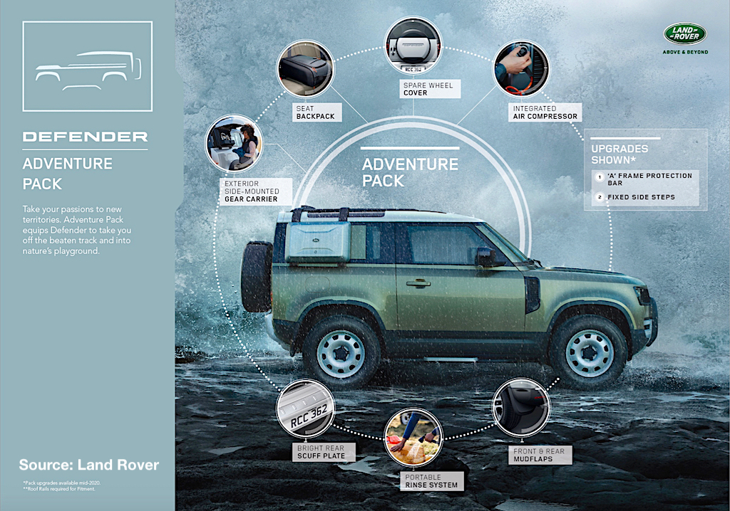 2020 Land Rover Defender Adventure, Country, Explorer
