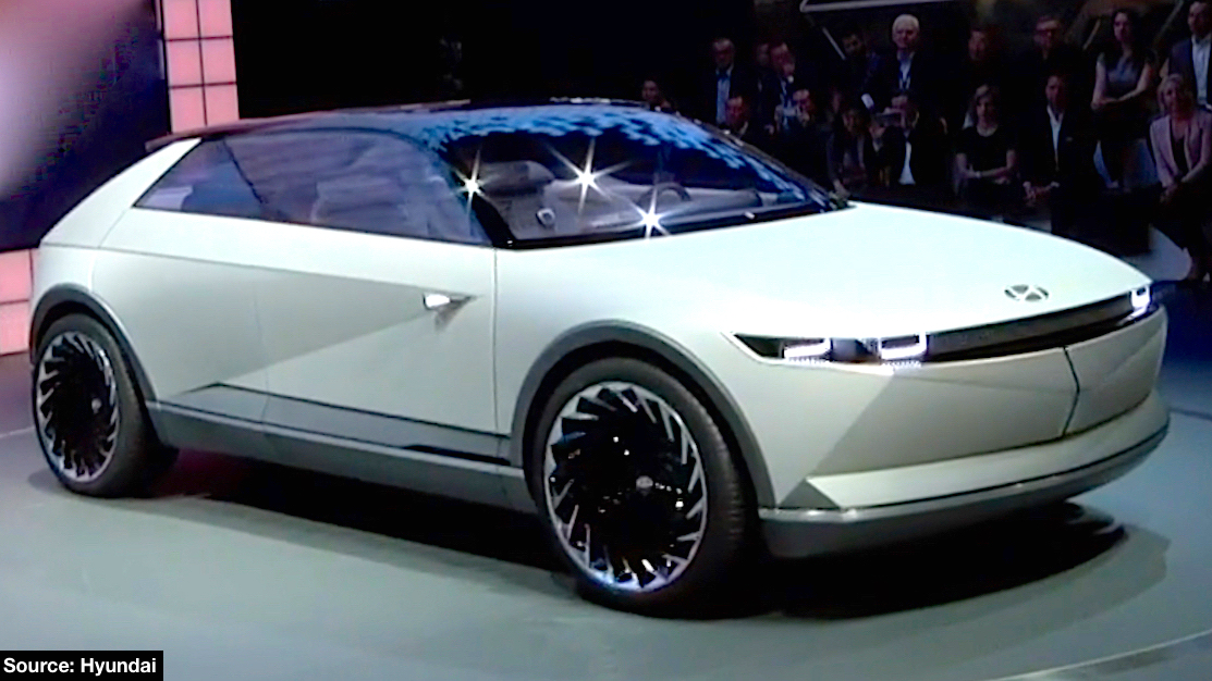 2022 Ioniq 5 Electric Preview Ioniq Brand Inspired By Hyundai 45 Ev And Prophecy Concepts Carnichiwa